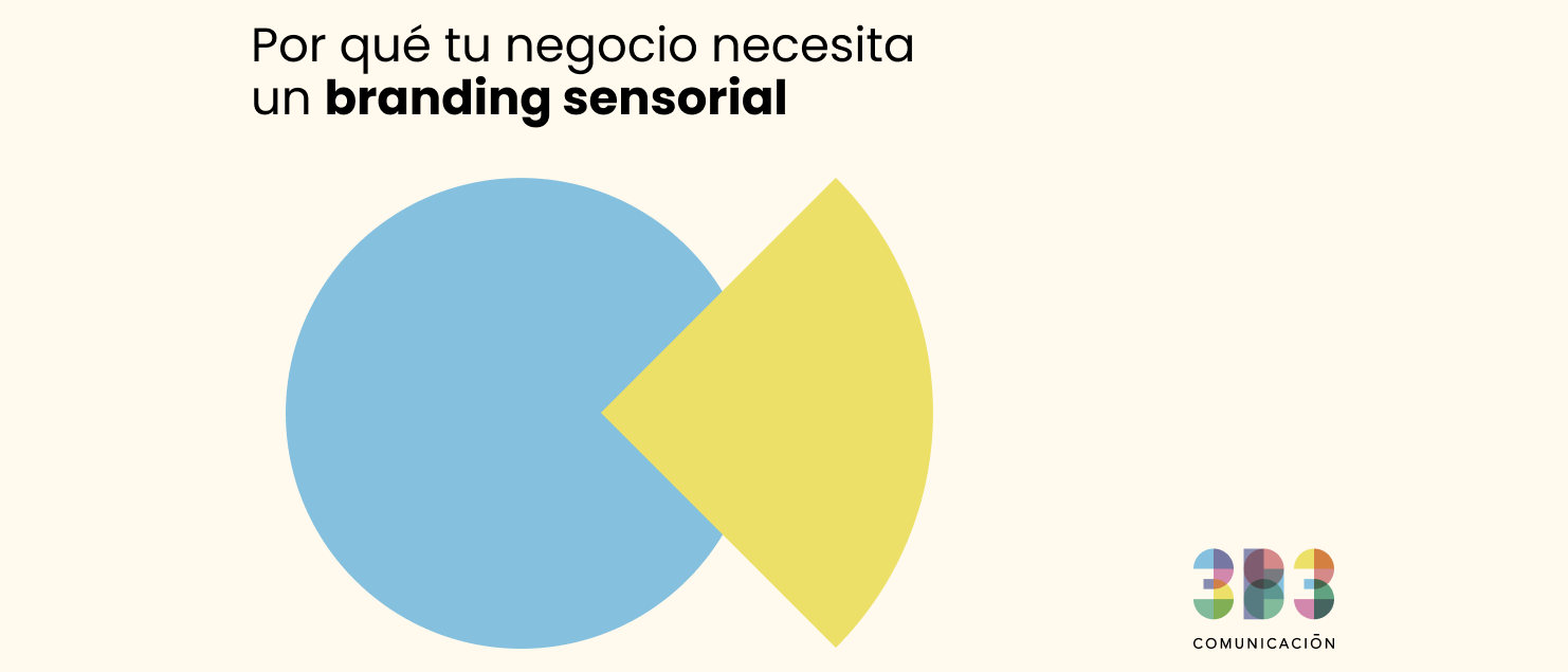 figura con el texto branding sensorial